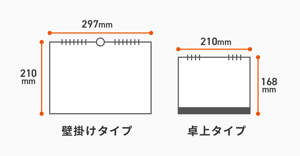 卓上用と壁掛け用の比較