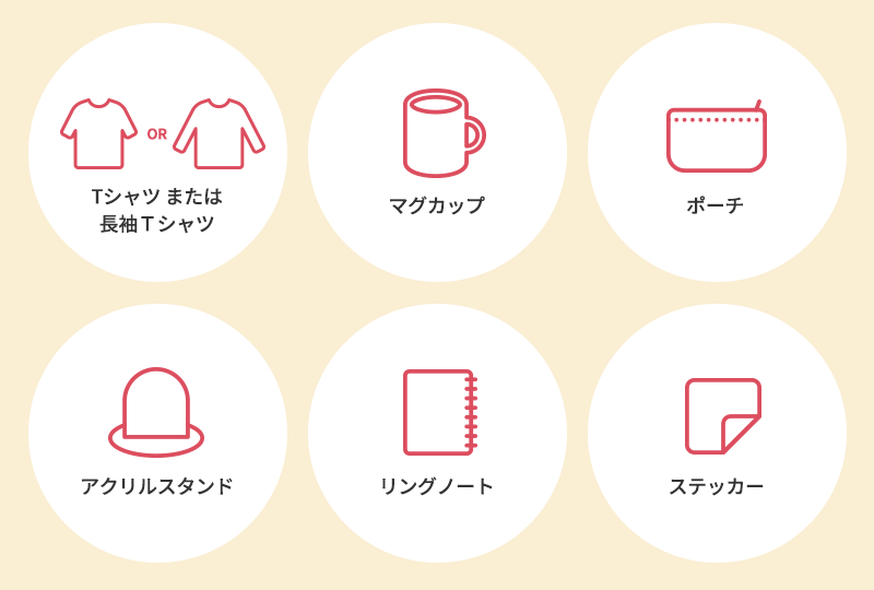 福袋の中身を紹介