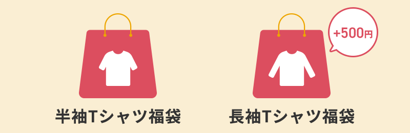 2026年お得な福袋