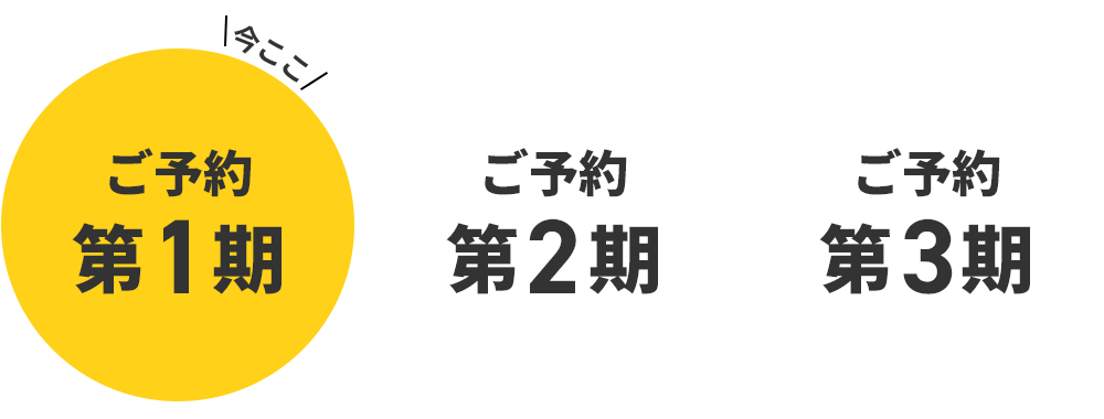 バードストーリー福袋 ご予約期間