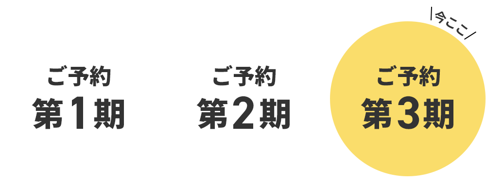 バードストーリー福袋 ご予約期間