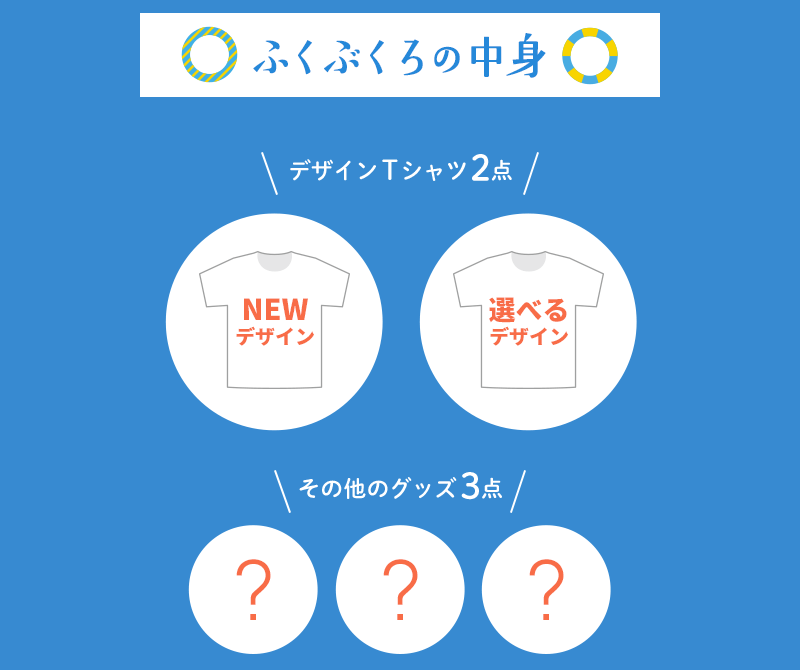福袋の中身をご紹介