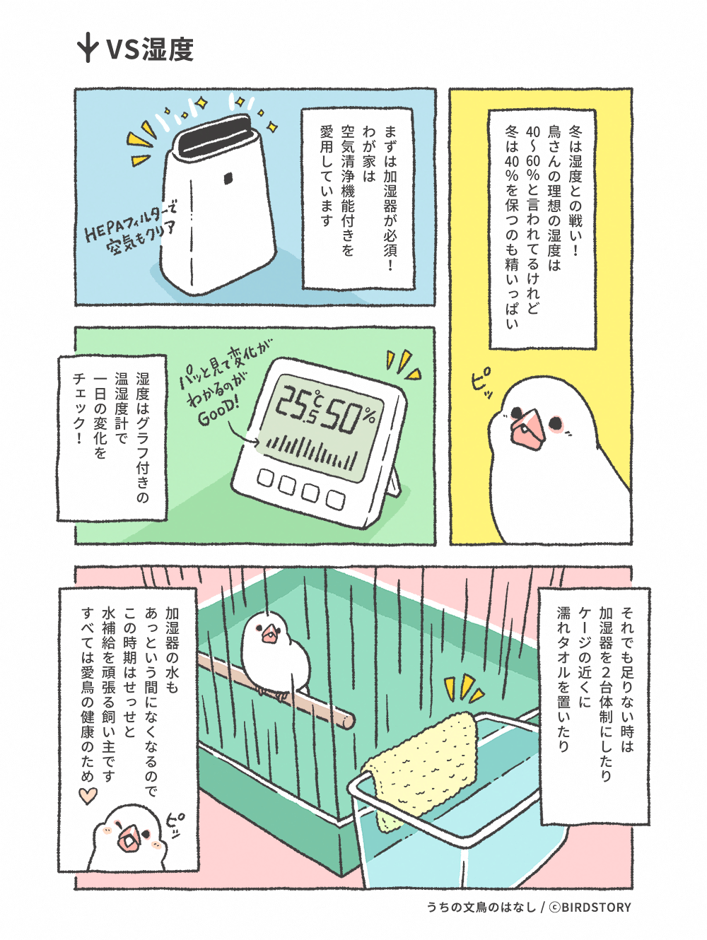 うちの文鳥のはなし 第24羽 VS湿度
